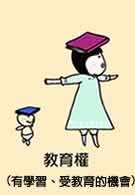 教育權