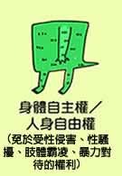 身體自主權/人身自由權