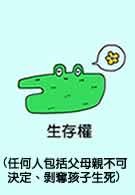 生存權